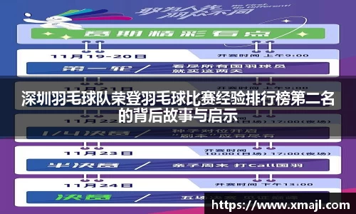 深圳羽毛球队荣登羽毛球比赛经验排行榜第二名的背后故事与启示