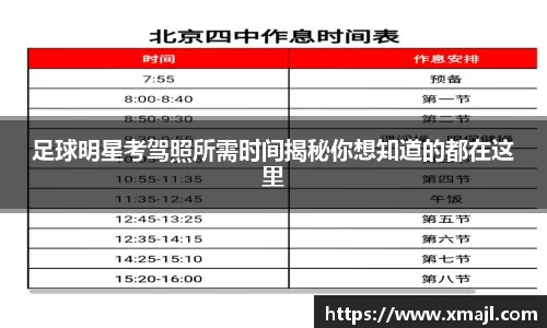 足球明星考驾照所需时间揭秘你想知道的都在这里